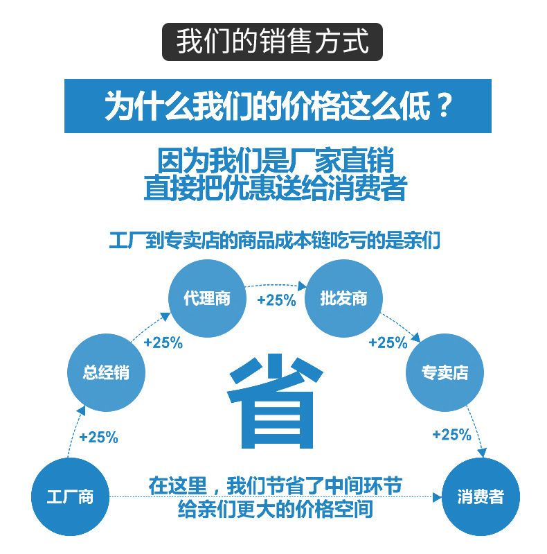 濰坊實驗室設備